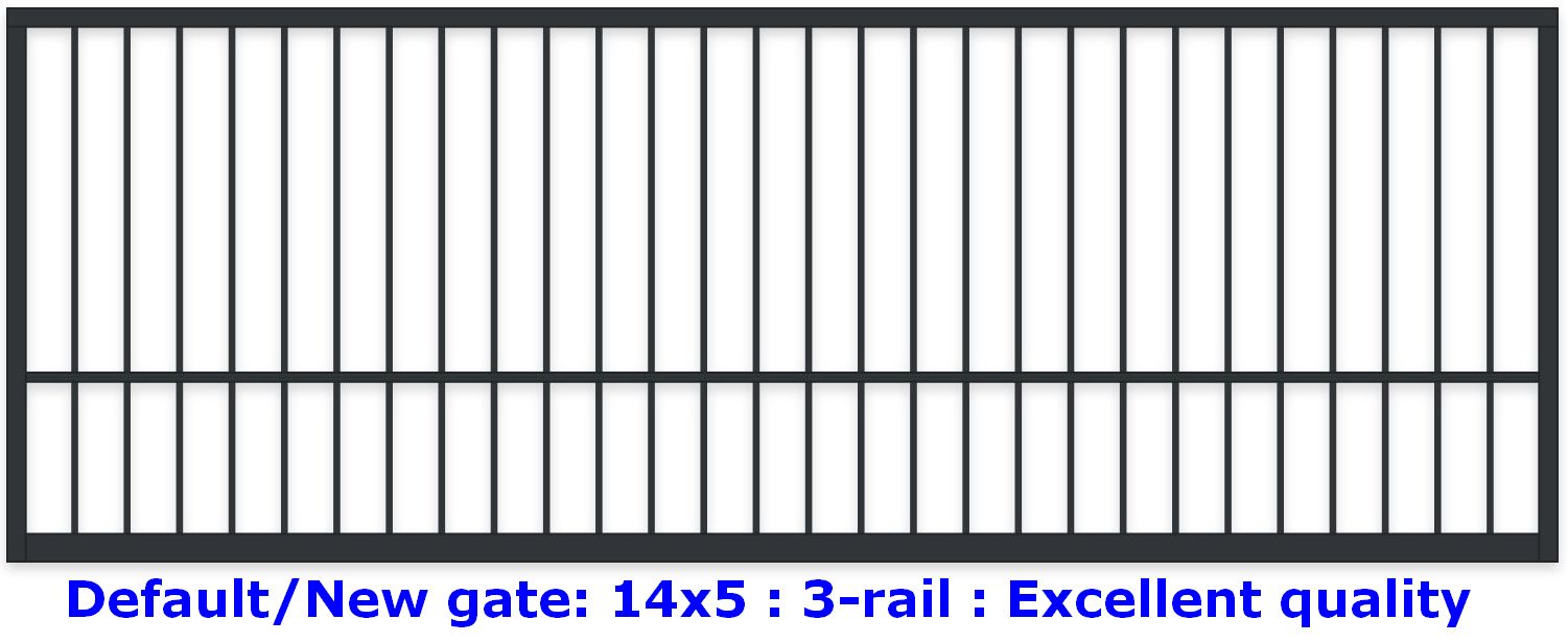 Default sturdy gate example